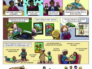 Comic on grandparents