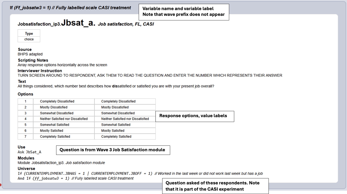 Brief variable label, text of the question, source of the question and value labels for the response options