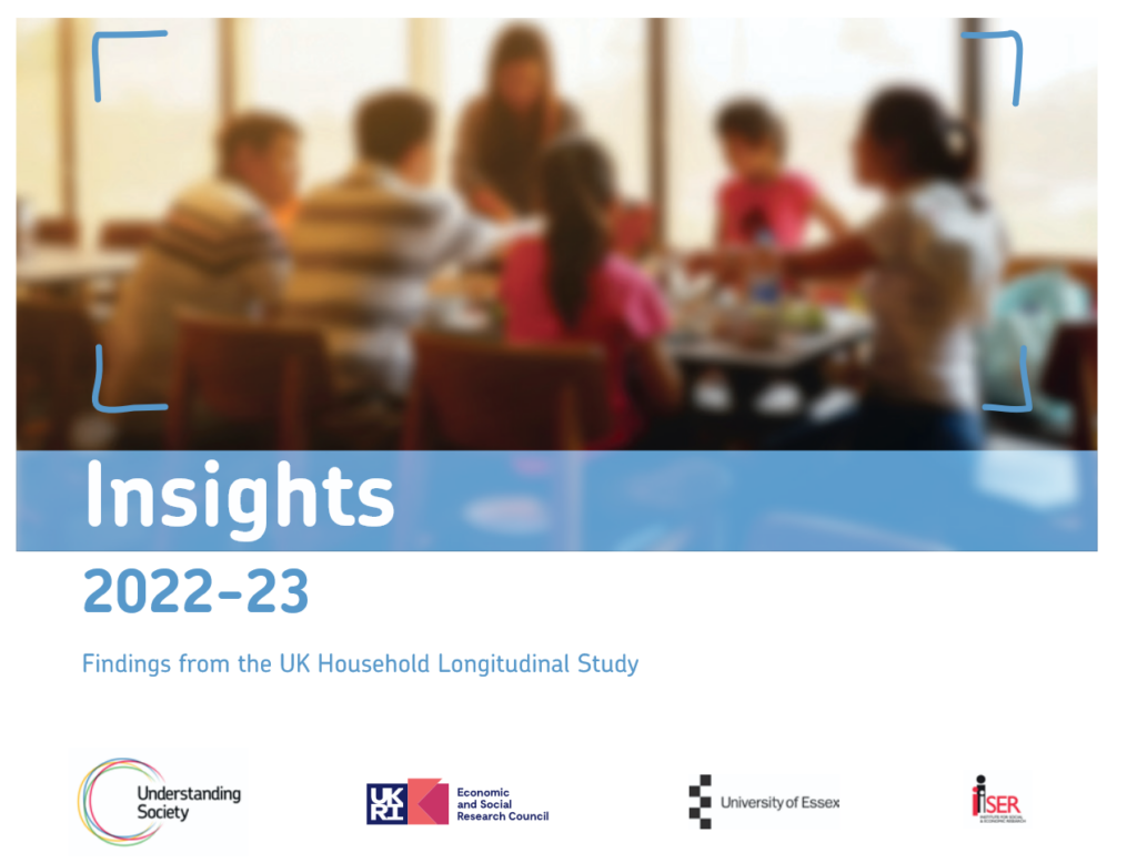 - Title "Insights 2022-23" with blurred background of people gathered around a table.