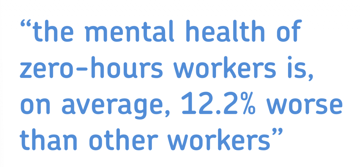 the mental health of zero-hours workers is, on average, 12.2% worse than other workers